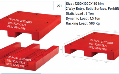 Pallet Plastik 2 Way Entry, Solid Surface, Forklift, NPR-1210