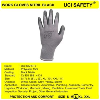 Uci Safety Hitam/Grey Proyek Industri Teknik mesin - Gambar 3