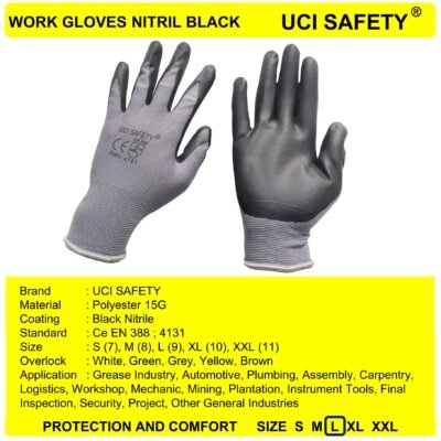 Uci Safety K Hse Work Engineering Safety Kerja