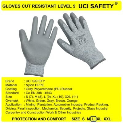 Sarung Tangan Karet Polyurethane Kontruksi Hand Gloves Welding Coating Karet Nitril - Gambar 3
