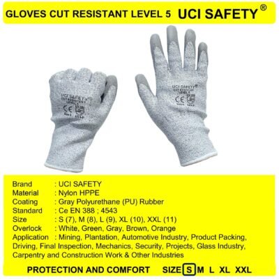 Sarung Tangan Proyek Coating Karet Nitril Karet Polyurethane Safety Gloves