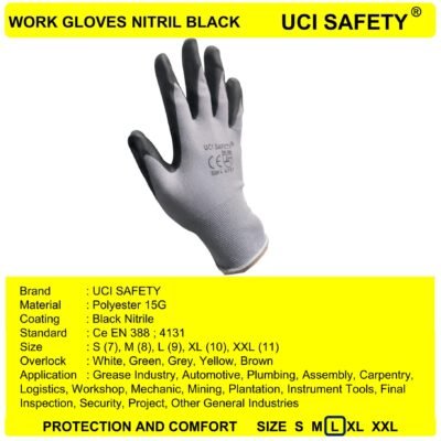 Uci Safety Proyek Pengaman kerja Nylon Mekanik - Gambar 5