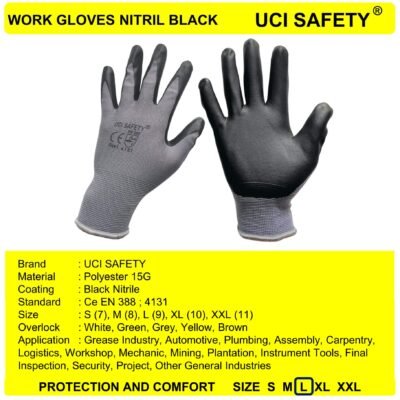 Uci Safety Kerja Industri Security Electrical - Gambar 3