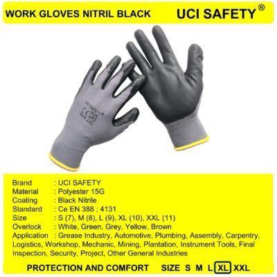 Uci Safety Work Pabrik Anti Slip Teknik Mesin
