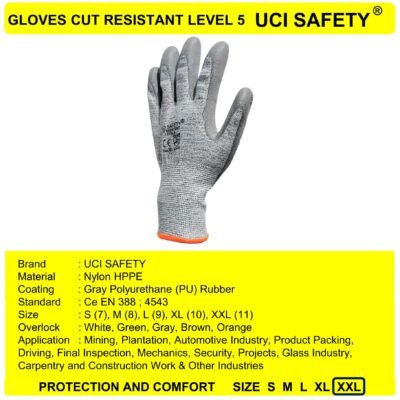 Sarung Tangan Safety Kerja Coating Karet Nitril Anti Sayat Dilapisi Karet En 388 4543 Berkebun