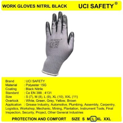 Uci Safety Work Pabrik Anti Slip Teknik Mesin - Gambar 5