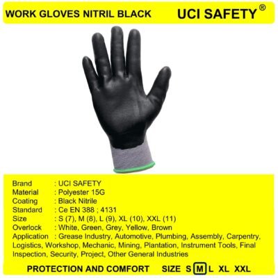 Uci Safety Pabrik Electrical Mechanical Safety Kerja - Gambar 2