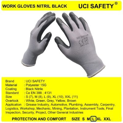 Uci Safety Greasy Mechanical Electrical Teknik mesin - Gambar 2