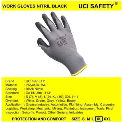 Uci Safety Engineering Hitam/Grey Proyek K Hse - Gambar 4