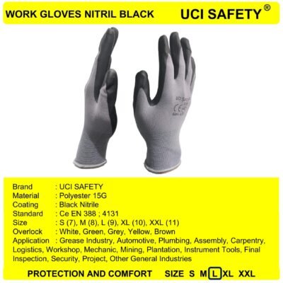 Uci Safety Electrical Work Coating Anti Licin
