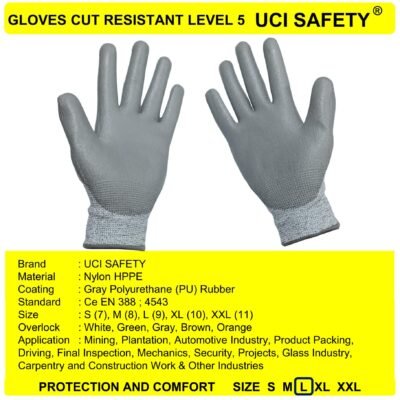 Sarung Tangan Safety Kerja En 388 4543 Safety Gloves Industri Dilapisi Karet Cut Resistant Level 5 - Gambar 4