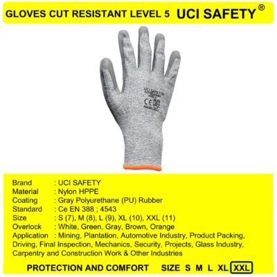Sarung Tangan Sarung Tangan Cut Resistant Level 5 Anti Gores Karet Polyurethane - Gambar 4