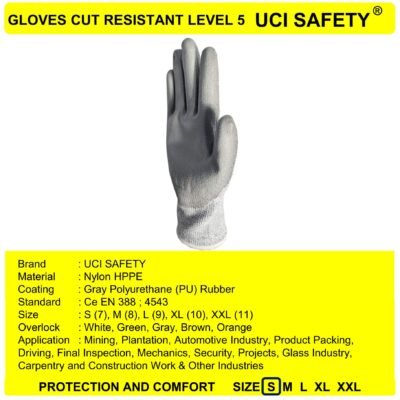 Sarung Tangan Safety Gloves Dilapisi Karet Hand Gloves - Gambar 4