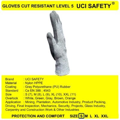 Sarung Tangan Karet Polyurethane Tukang Anti Iris Warna Abu Abu Cut Glove - Gambar 5
