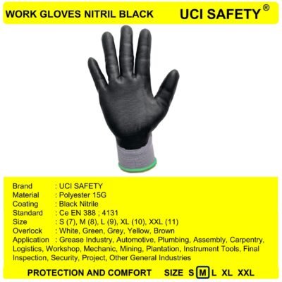 Uci Safety Pabrik Mekanik Coating Anti Licin - Gambar 5