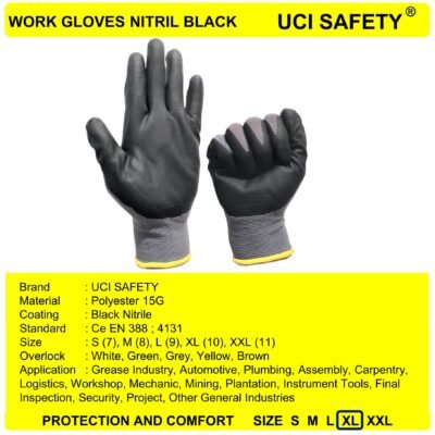 Uci Safety Pertambangan Ukuran M L XL Pabrik - Gambar 2