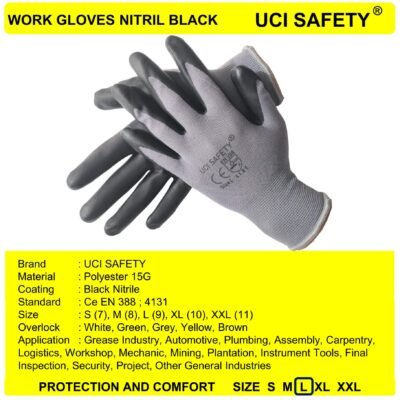Uci Safety Work Teknik Mesin Coating Nylon