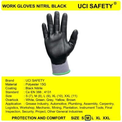 Uci Safety Anti Licin Greasy Teknik Mesin - Gambar 2