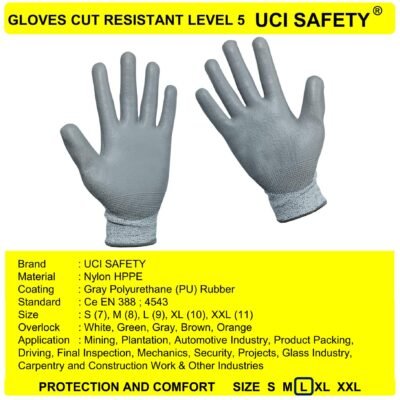 Sarung Tangan Tebal Pengaman Kerja Coating Karet Nitril Dilapisi Karet - Gambar 2