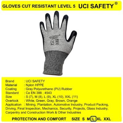 Uci Safety Welding Anti Licin Mekanik
