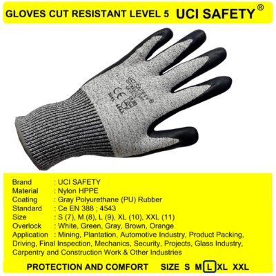 Uci Safety Anti Pisau Potong Bengkel Tukang - Gambar 4