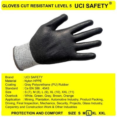 Sarung Tangan dilapisi karet En 388 4543 Anti Slip - Gambar 2