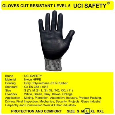 Uci Safety Kontruksi Anti Licin Berkebun