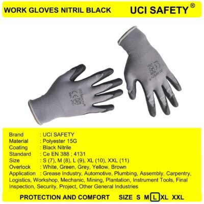 Uci Safety Hitam/Grey Greasy Proyek Otomotif - Gambar 4