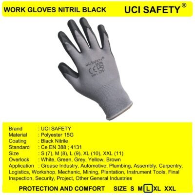 Uci Safety Work Greasy Coating Teknik mesin - Gambar 2
