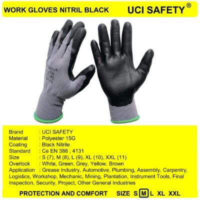 Uci Safety Pabrik Mekanik Coating Anti Licin - Gambar 3