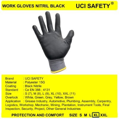 Gloves En Teknik Mesin Mechanical Coating