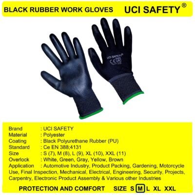 Uci Safety Security Motor Polyester Industri - Gambar 4