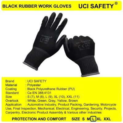 Uci Safety Proyek Motor Berkebun Hitam - Gambar 2
