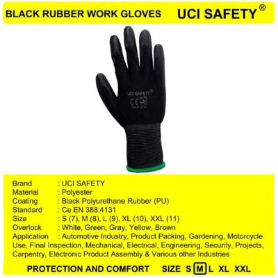 Uci Safety Industri Karet Satpam Security - Gambar 4