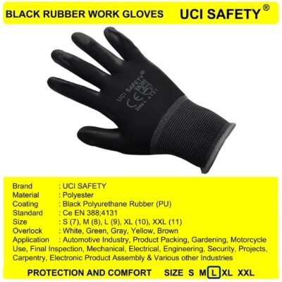 Uci Safety PU Karet Telapak Tangan dilapisi karet Palmfit
