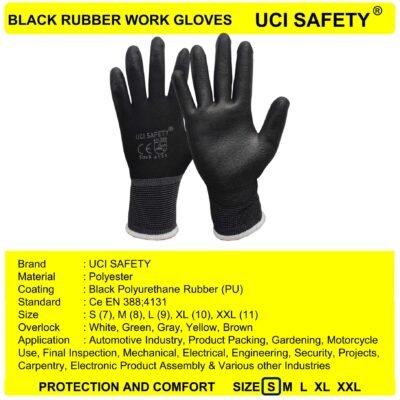 Uci Safety Mekanik Packing Palm Fit Proyek - Gambar 4