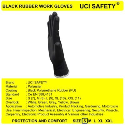 Uci Safety PU Palm Fit Polyurethane Packing