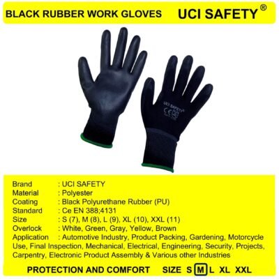 Uci Safety Tukang Coating Karet Bengkel Pabrik - Gambar 4