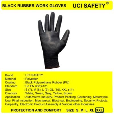 Uci Safety Berkebun Karet Security Tukang - Gambar 3