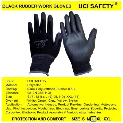Uci Safety Coating Karet Security Kerja Bengkel - Gambar 4