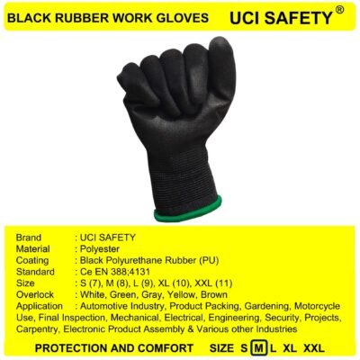 Uci Safety Polyester Coating Karet Bahan Nylon Polyurethane - Gambar 3