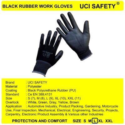 Uci Safety Mekanik Packing Palm Fit Proyek - Gambar 3