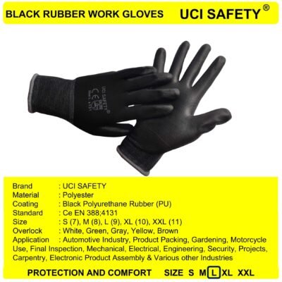 Uci Safety Tukang Kerja Packing Polyurethane