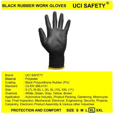 Uci Safety Coating Karet Bengkel Kerja Bagunan - Gambar 2