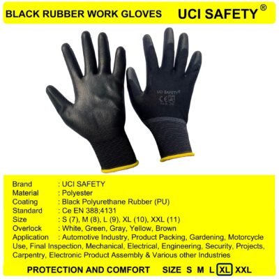 Uci Safety Satpam Polyurethane Pabrik Tukang