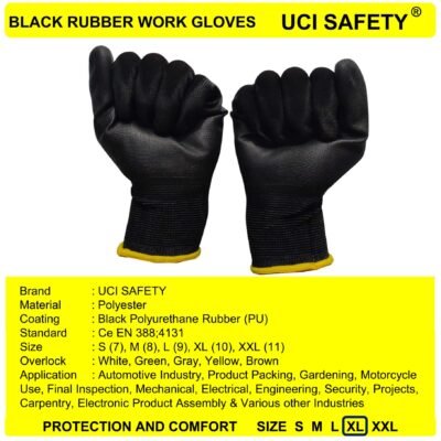 Uci Safety Tukang Kerja Packing Polyurethane - Gambar 5