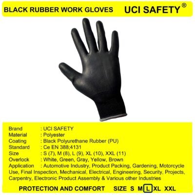Uci Safety Bengkel Industri Packing Satpam - Gambar 4