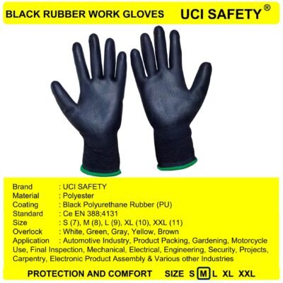 Uci Safety Security Industri Tukang PU - Gambar 4