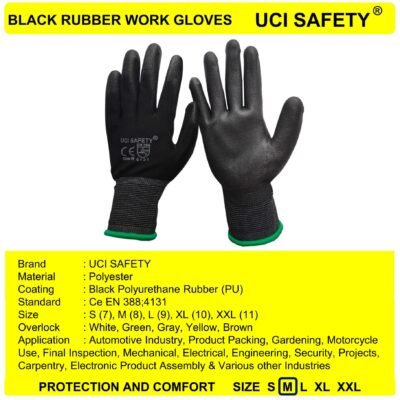 Uci Safety Berkebun Security Palmfit Proyek - Gambar 5