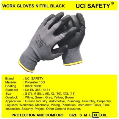 Uci Safety Pabrik Coating En Mechanical - Gambar 3